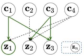 arXiv