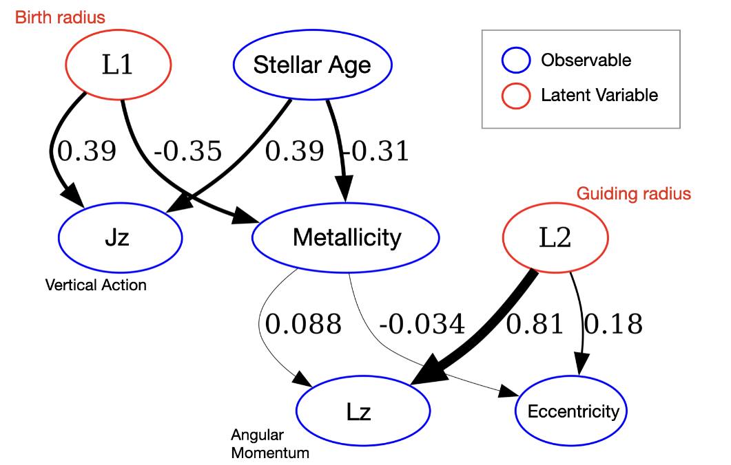 arXiv