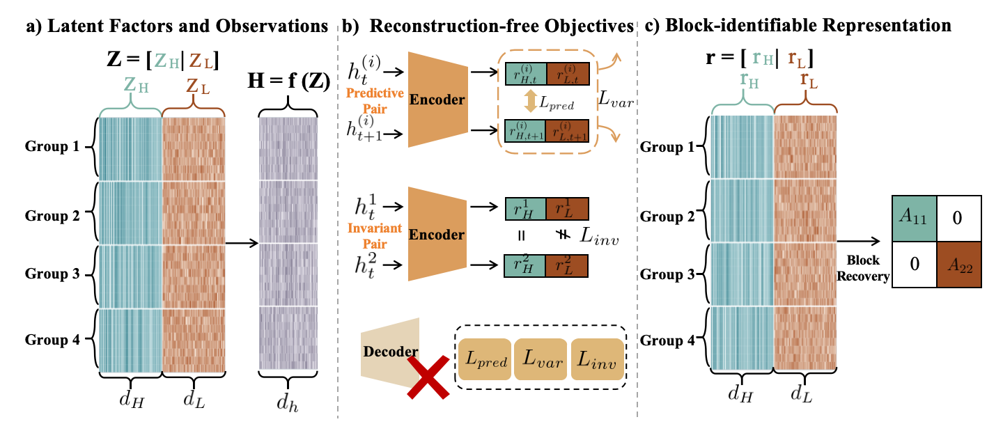 arXiv