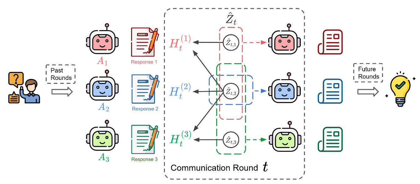 arXiv