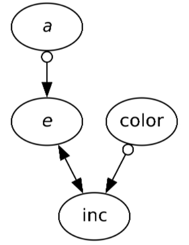 arXiv